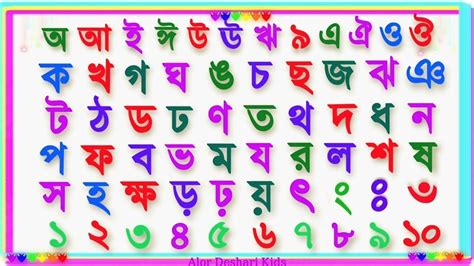 www.nbkpss|নর্থ বেঙ্গল কিণ্ডারগার্টেন এণ্ড প্রি.